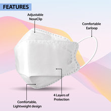 Load image into Gallery viewer, [Made in Korea] ANYGUARD KF94 Mask White, Re-Sealable Pack of 5 masks

