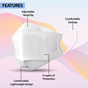 [Made in Korea] ANYGUARD KF94 Mask White, Re-Sealable Pack of 5 masks