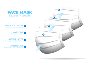 3-Ply Face Mask Large, 50pcs