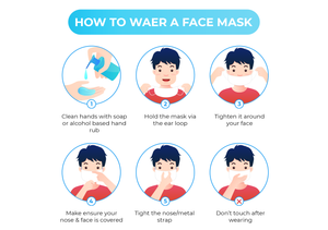 4-ply Face Mask, X-Large [140pcs]