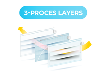 Load image into Gallery viewer, 3-ply Face Mask Kids, 50pcs