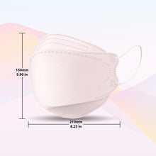 Load image into Gallery viewer, The Solution Mask [Made in Korea] KF94 -Blossom Pink - Recyclable Paper Package - Exceptionally Breathable
